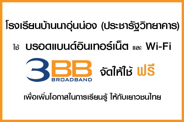 <p>3BB&nbsp;จังหวัดแพร่ ส่งมอบอินเทอร์เน็ตในโครงการ&nbsp;&ldquo;บรอดแบนด์อินเทอร์เน็ต เพื่อการศึกษาฟรี"</p>